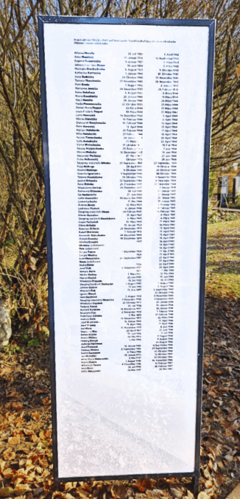 Rund 100 Namen mit Geburts- und Sterbedaten sind auf der zweiten Stele verzeichnet, Lauf an der Pegnitz, 23.11.2025